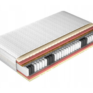 Materac Multipocket Comfort Full 180x200