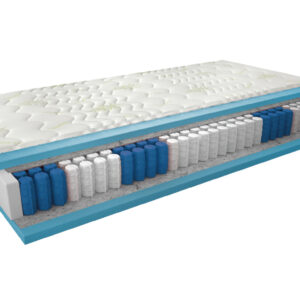 Materac Kieszeniowy Paola Aloe Vera 120x200